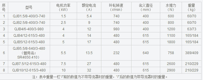 2024年新澳网官方网站