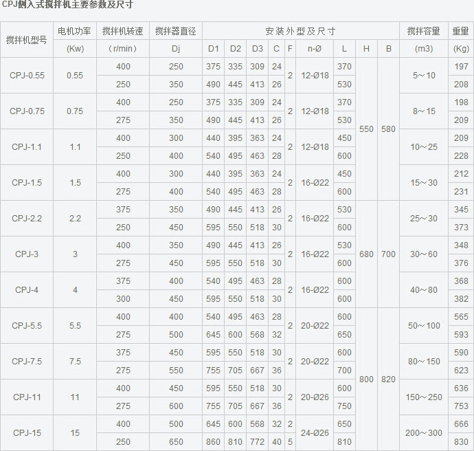 2024年新澳网官方网站