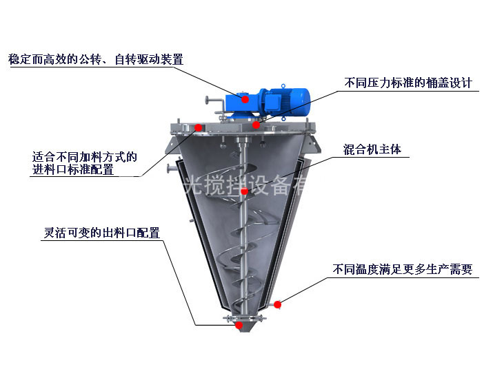 2024年新澳网官方网站